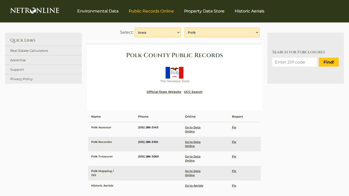 NETR Online • Polk • Polk Public Records, Search Polk Records, Polk ...