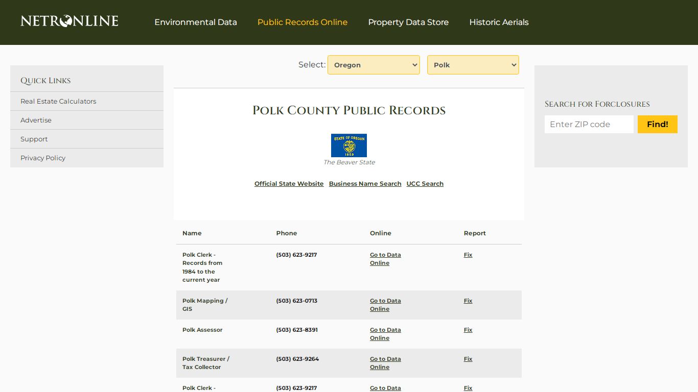 NETR Online • Polk • Polk Public Records, Search Polk Records, Polk ...
